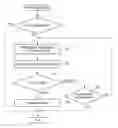 Fig. 01 - Semiconductor memory device detecting error