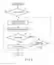 Fig. 06 - Semiconductor memory device detecting error