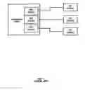 Fig. 02 - Authority-neutral certification for multiple-authority PKI environments