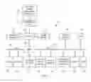 Fig. 02 - Measuring data switching activity in a microprocessor