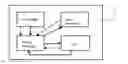 Fig. 01 - Power management system for wireless autonomous transducer solutions