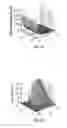 Fig. 06 - Power management system for wireless autonomous transducer solutions