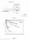 Fig. 08 - Power management system for wireless autonomous transducer solutions