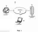 Fig. 02 - Method and system for information processing and test case generation