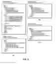 Fig. 06 - Method and system for information processing and test case generation
