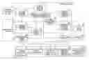 Fig. 01 - BOOKMARK USING DEVICE, BOOKMARK CREATION DEVICE, BOOKMARK SHARING SYSTEM, CONTROL METHOD AND RECORDING MEDIUM