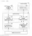 Fig. 23 - BOOKMARK USING DEVICE, BOOKMARK CREATION DEVICE, BOOKMARK SHARING SYSTEM, CONTROL METHOD AND RECORDING MEDIUM