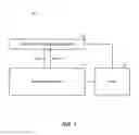 Fig. 02 - Mashup Component Framework for Business Enterprise User Interfaces