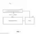 Fig. 02 - Mashup Component Authoring Tool For Business Enterprise User Interfaces