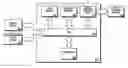 Fig. 01 - Method and apparatus for enabling real-time bi-directional transactions on a network