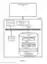 Fig. 02 - USER INTERFACE