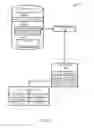 Fig. 03 - USER INTERFACE