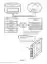 Fig. 04 - USER INTERFACE