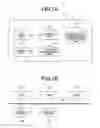 Fig. 02 - INFORMATION PROCESSING APPARATUS AND INFORMATION PROCESSING APPARATUS CONTROL METHOD