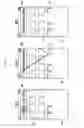 Fig. 07 - Touch-sensitive device and touch-based folder control method thereof