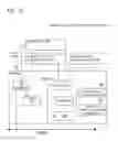 Fig. 09 - DISPLAY SCENE CREATION SYSTEM
