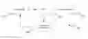 Fig. 01 - Assessing printability of a very-large-scale integration design