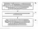 Fig. 01 - Mechanism for Describing Values of Optimized Away Parameters in a Compiler-Generated Debug Output