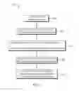 Fig. 06 - Detecting resource deadlocks in multi-threaded programs by controlling scheduling in replay