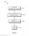 Fig. 07 - Detecting resource deadlocks in multi-threaded programs by controlling scheduling in replay