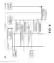 Fig. 09 - PROCESSING OF SOFTWARE OBJECTS MOVED INTO A DROPZONE REGION OF AN APPLICATION