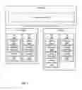Fig. 02 - Providing application high availability in highly-available virtual machine environments
