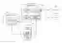 Fig. 01 - Thin client system, management server, virtual machine creation management method and virtual machine creation management program