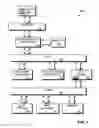 Fig. 02 - Method and apparatus for supporting universal serial bus devices in a virtualized environment