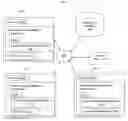 Fig. 01 - System and method of general service management
