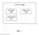Fig. 06 - System and method of general service management