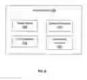 Fig. 07 - System and method of general service management