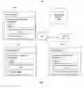 Fig. 08 - System and method of general service management