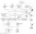 Fig. 01 - Dynamic Priority Assessment of Multimedia for Allocation of Recording and Delivery Resources