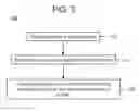 Fig. 04 - Dynamic Priority Assessment of Multimedia for Allocation of Recording and Delivery Resources
