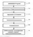 Fig. 01 - Virtual machine interface for hardware reconfigurable and software programmable processors