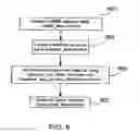 Fig. 09 - Virtual machine interface for hardware reconfigurable and software programmable processors
