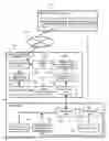 Fig. 01 - DISPLAY CONTROL APARATUS, DISPLAY CONTROL METHOD, PROGRAM, AND RECORDING MEDIUM