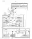 Fig. 02 - DISPLAY CONTROL APARATUS, DISPLAY CONTROL METHOD, PROGRAM, AND RECORDING MEDIUM