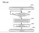 Fig. 05 - DISPLAY CONTROL APARATUS, DISPLAY CONTROL METHOD, PROGRAM, AND RECORDING MEDIUM