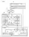 Fig. 06 - DISPLAY CONTROL APARATUS, DISPLAY CONTROL METHOD, PROGRAM, AND RECORDING MEDIUM