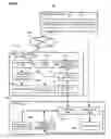 Fig. 07 - DISPLAY CONTROL APARATUS, DISPLAY CONTROL METHOD, PROGRAM, AND RECORDING MEDIUM