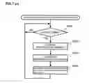 Fig. 09 - DISPLAY CONTROL APARATUS, DISPLAY CONTROL METHOD, PROGRAM, AND RECORDING MEDIUM