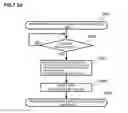 Fig. 10 - DISPLAY CONTROL APARATUS, DISPLAY CONTROL METHOD, PROGRAM, AND RECORDING MEDIUM