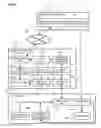 Fig. 12 - DISPLAY CONTROL APARATUS, DISPLAY CONTROL METHOD, PROGRAM, AND RECORDING MEDIUM