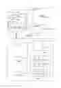 Fig. 02 - Method of managing sensitive data in an electronic token