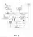 Fig. 06 - Security management system, medical device and method for managing security