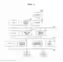 Fig. 02 - Improper communication detection system