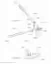 Fig. 02 - Lopper devices for pruning trees and brushes