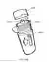 Fig. 17 - Method of packaging and dispensing nasal devices