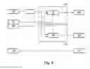 Fig. 05 - Control system for a turboreactor nacelle
